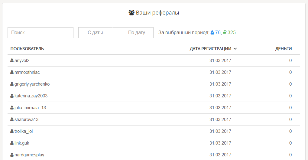 Мои рефералы postingram.ru